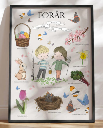 Forårsplakat Børneplakat Med Forårsmotiver