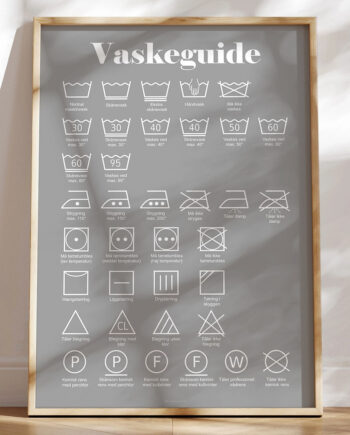 Grå Vaskeplakat Med Vaskeanvisning Og Symboler