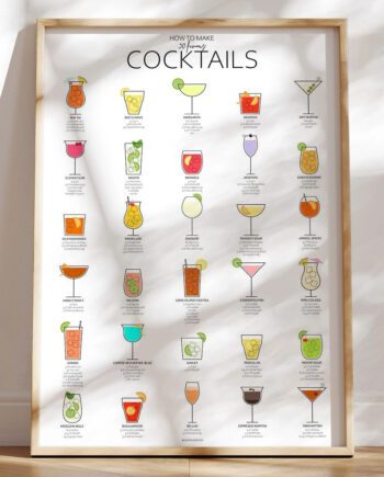Grafisk Cocktailplakat Drinks Plakat Med 30  Namnam  Opskrifter
