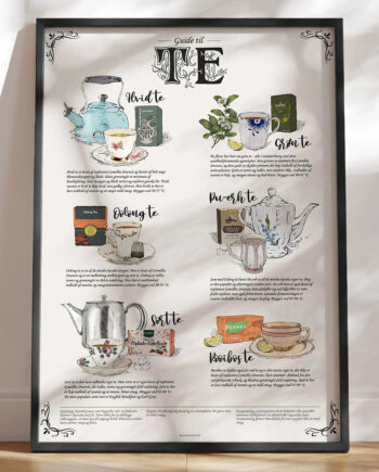 Guide Til Te Hyggelig  Håndtegnet Teplakat Med Tetyper Du Skal Kende