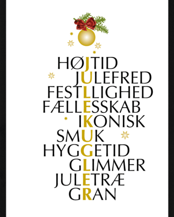Julekugle Citat Juleplakat