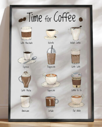 Kaffeplakat Med 12 Håndtegnede Kaffetyper