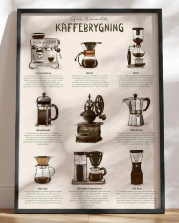 Kaffeplakat Med Kaffebrygning Metoder   Måder Til At Brygge Din Kaffe