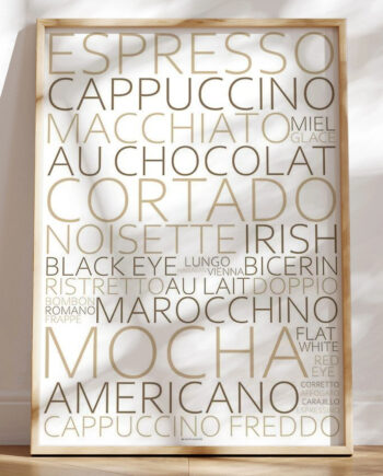 Kaffeplakat Med Tekst Kaffetyper