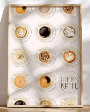 Kaffeplakat Plakat Med Kaffetyper Og Kaffekopper