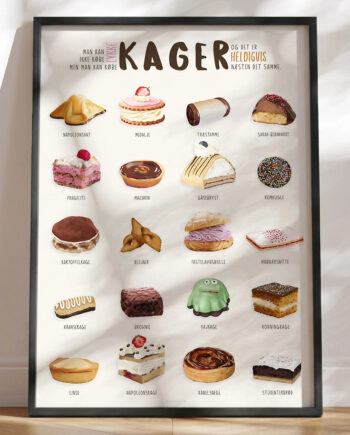 Kageplakat Plakat Med 20 Kager Der Gør Dig  Tæt På  Lykkelig