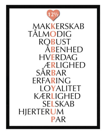 Kobberbryllup Citat Plakat