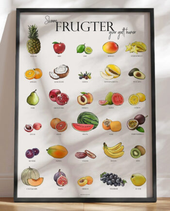 Køkkenplakat Med Frugter 30 Håndtegnede Frugter   Dejlige Farver