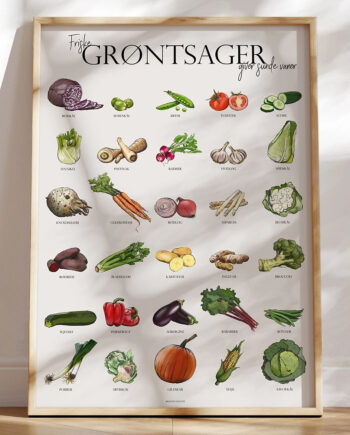 Køkkenplakat Med Grøntsager Unikke Tegninger Af 30 Grønne Sager