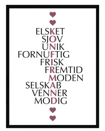 Konfirmand Citat Plakat