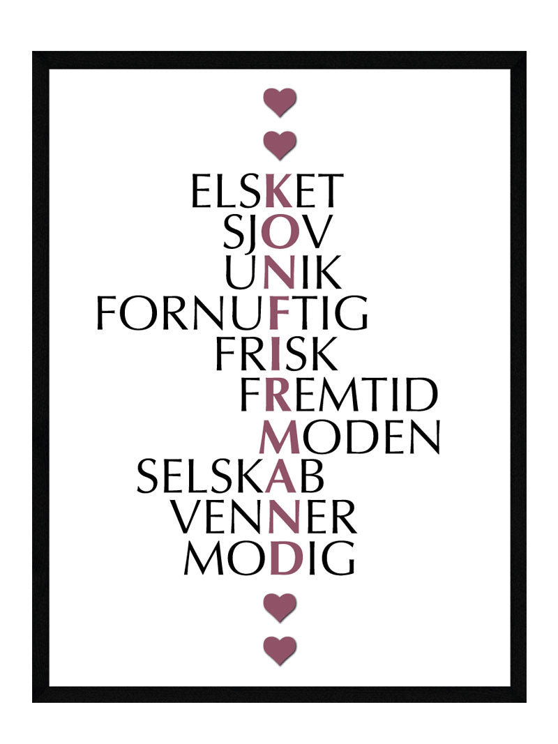 Konfirmand Citat Plakat