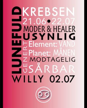 Krebsen Stjernetegn Med Tekst Plakat