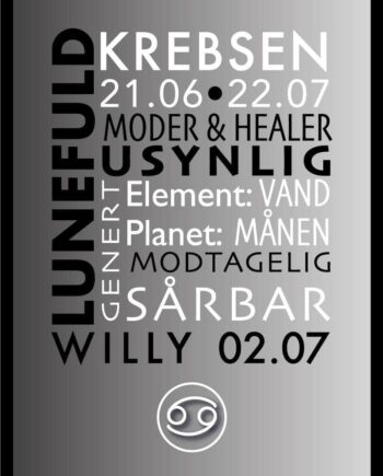 Krebsen Stjernetegn Med Tekst Plakat