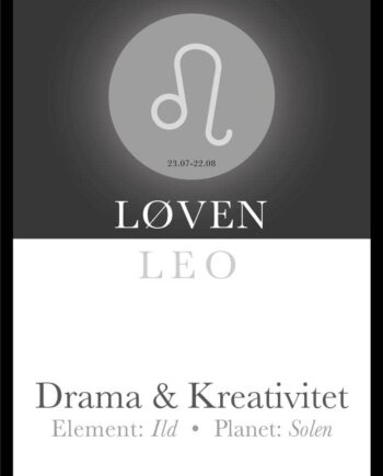 Løven Stjernetegn Tekst Plakat
