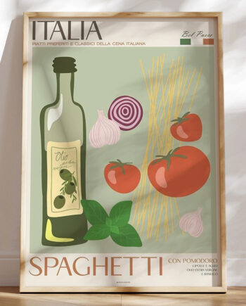 Madplakat Til Køkkenet Spaghetti Con Pomodoro