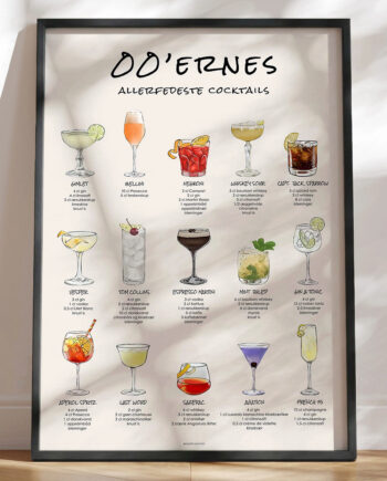 15 Magiske Millennium Cocktails Din Væghængte Mixology Fra 00 Erne