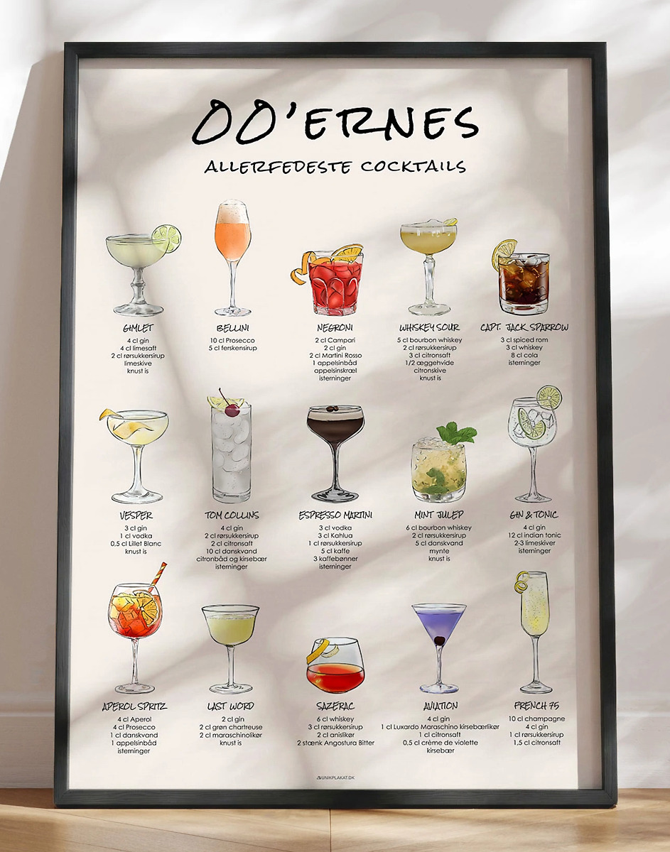 15 Magiske Millennium Cocktails Din Væghængte Mixology Fra 00 Erne