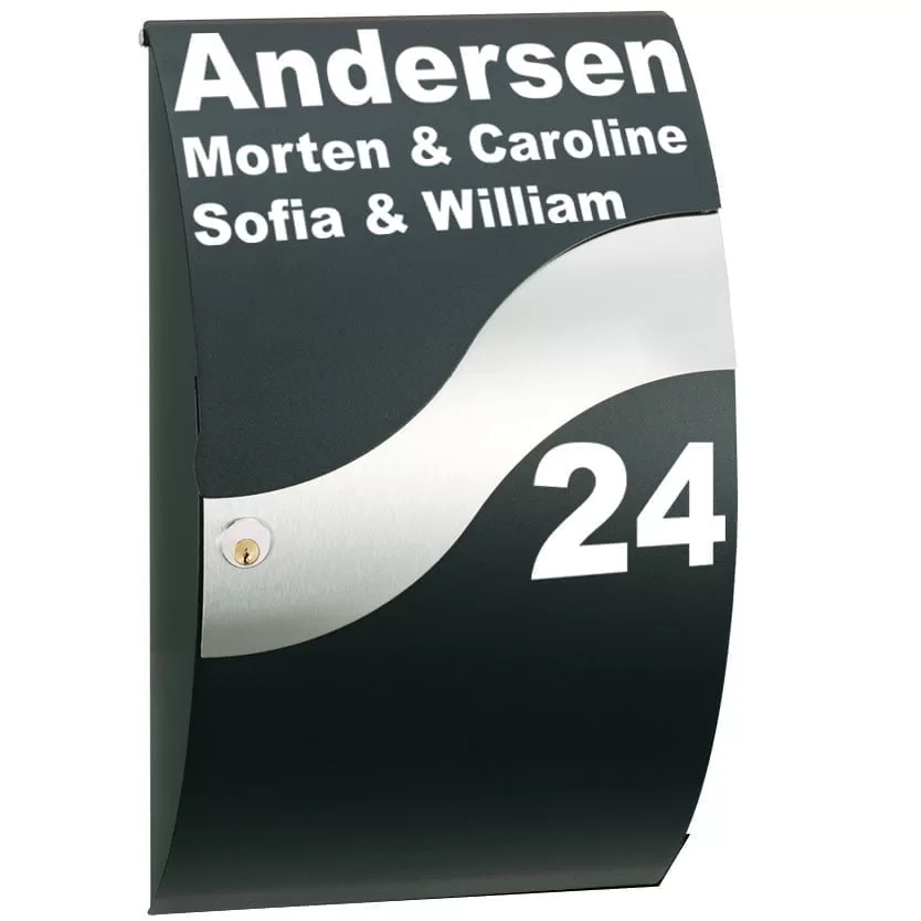 Navn Til Postkassen Wallsticker