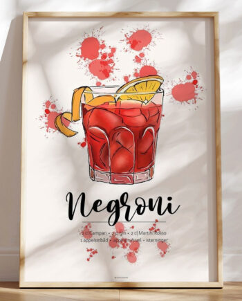 Negroni Opskrift Plakat