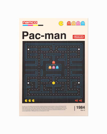 Pacman Plakat