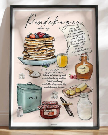 Pandekage Plakat Plakat Med Pandekage Opskrift