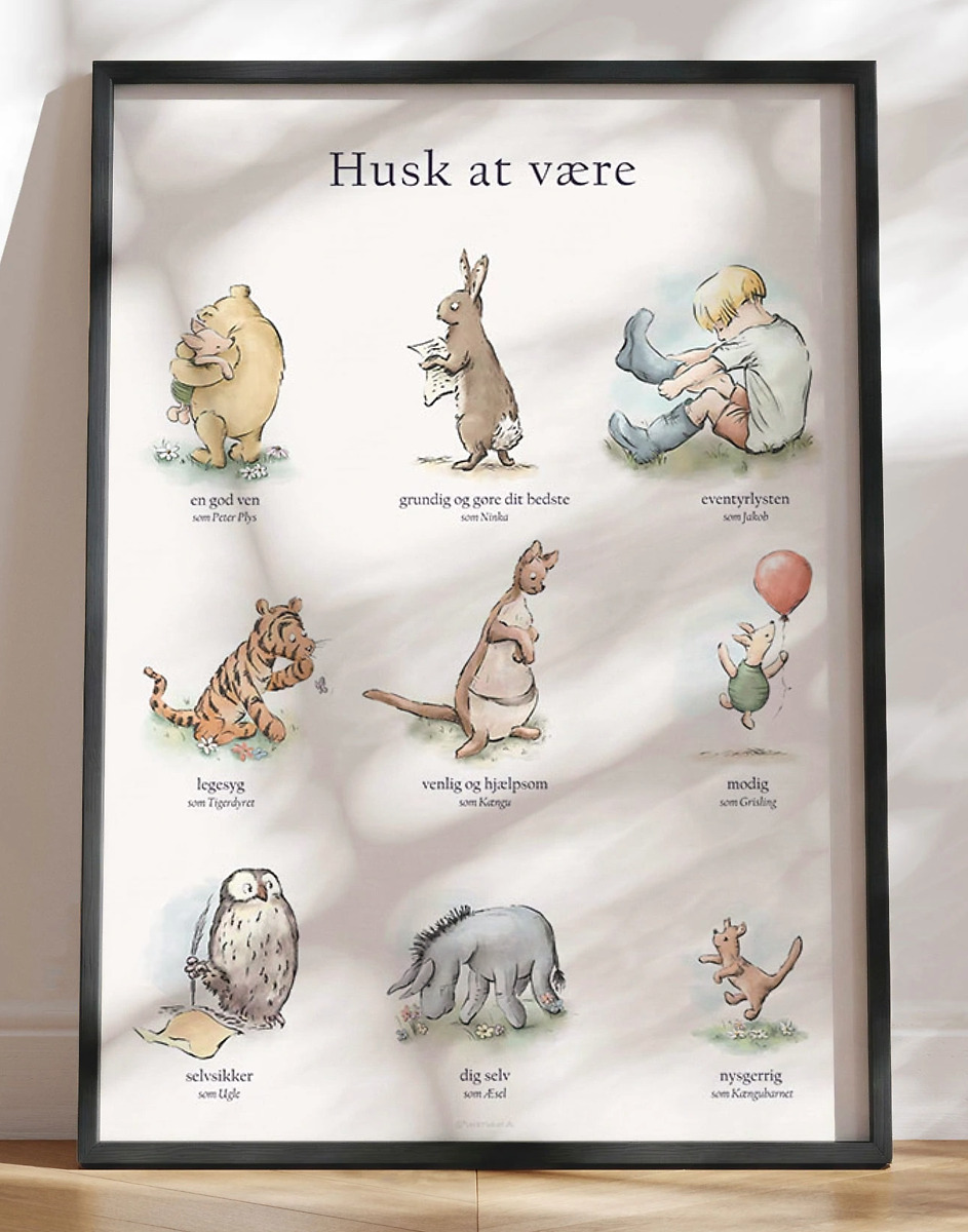 Peter Plys Plakat Husk At Være