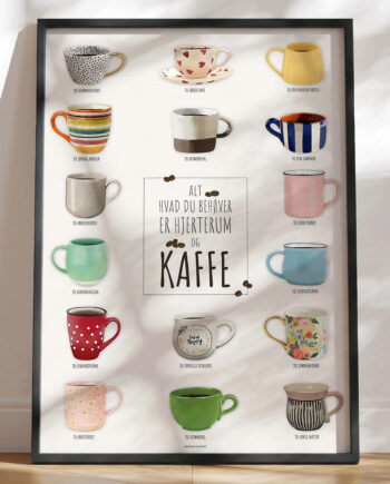 Plakat Med Kaffekopper Alt Hvad Du Skal Bruge Er Kaffe