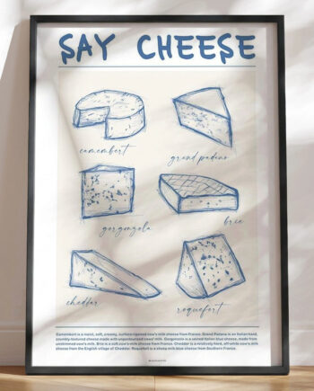 Plakat Med Oste Osteplakat Med   Skønne Typer Ost