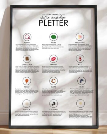 Pletfjerner Plakat Plakat Med Tips Til At Fjerne Pletter Fra Tøjet