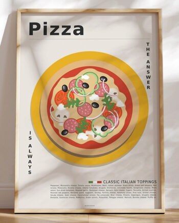 Retro Pizza Plakat