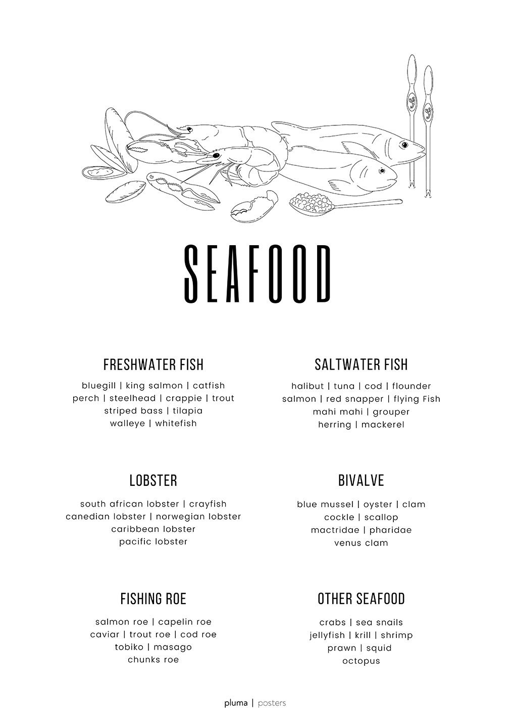 Seafood Af Pluma Posters