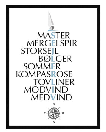 Sejlerliv Citat Plakat