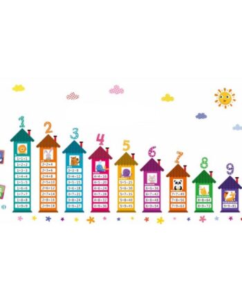 Sjov Og Lærerig Wallsticker Med  -  Tabellerne  Flot Multiplikations Wallsticker