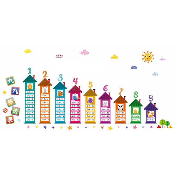 Sjov Og Lærerig Wallsticker Med - Tabellerne Flot Multiplikations Wallsticker