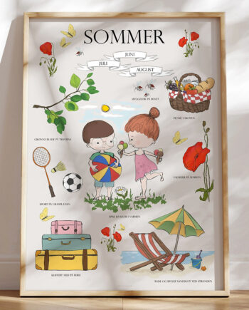 Sommerplakat Børneplakat Med Sommermotiver