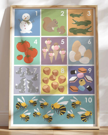 Tal Plakat Med Illustrationer Og Dejlige Farver Til Dreng