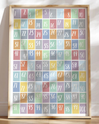 Talplakat  -100  Abc-farvematch  Til Dreng
