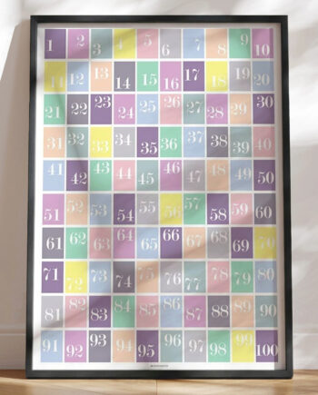 Talplakat Med Hvide Tal   Farvede Kasser Lær Tallene Fra   Til 100