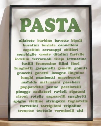 Tekstplakat Pastatyper