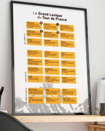 Tour De France-plakat  Leksikon Hvid 21   29    A4  Kr  199 -