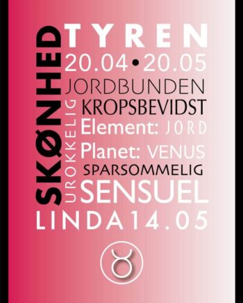 Tyren Stjernetegn Med Tekst Plakat