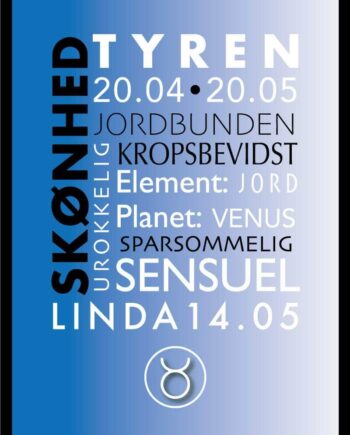 Tyren Stjernetegn Med Tekst Plakat