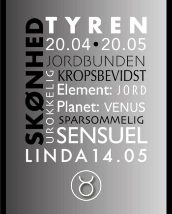 Tyren Stjernetegn Med Tekst Plakat