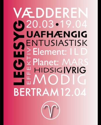 Vædderen Stjernetegn Med Tekst Plakat