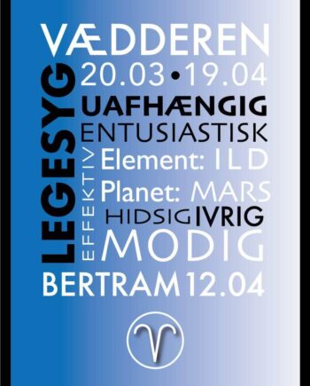 Vædderen Stjernetegn Med Tekst Plakat