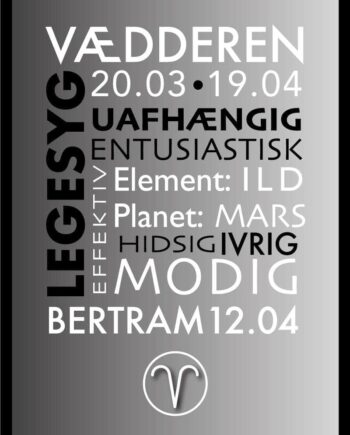 Vædderen Stjernetegn Med Tekst Plakat