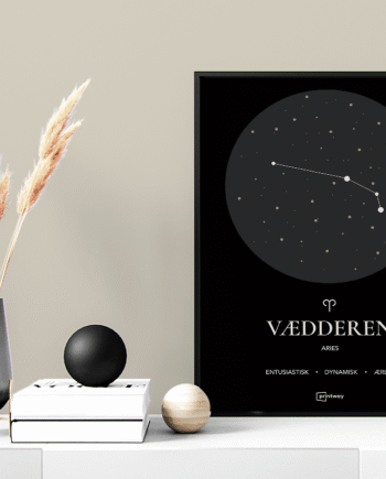 Vædderen Stjernetegn Plakat Sort 50 70 Cm  B2