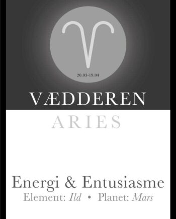 Vædderen Stjernetegn Tekst Plakat