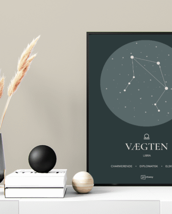 Vægten Stjernetegn Plakat Skovgrøn 60 84 Cm  A1