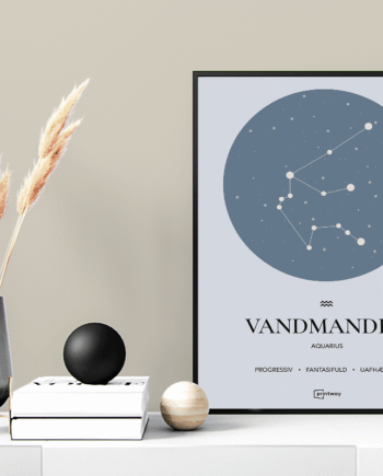Vandmanden Stjernetegn Plakat Havblå 60 84 Cm  A1